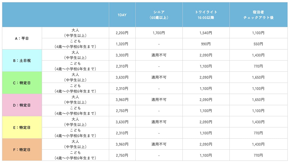 龍宮城スパホテル三日月｜日帰りご利用料金